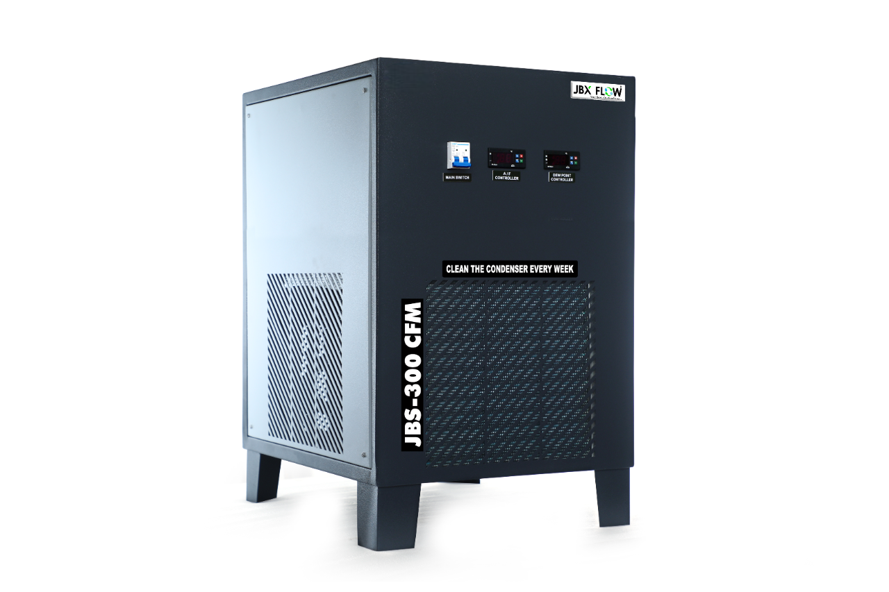 300 CFM-2