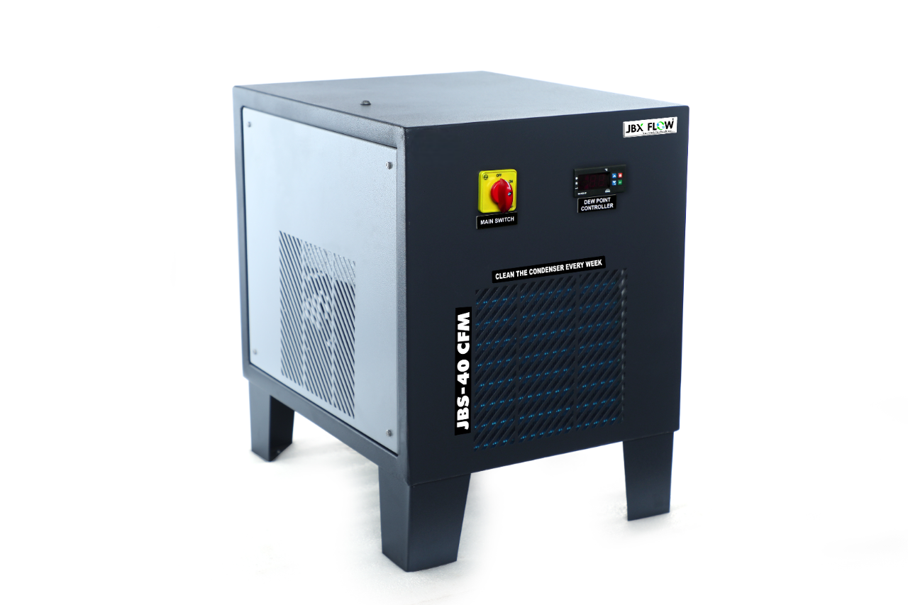 40 CFM- 2
