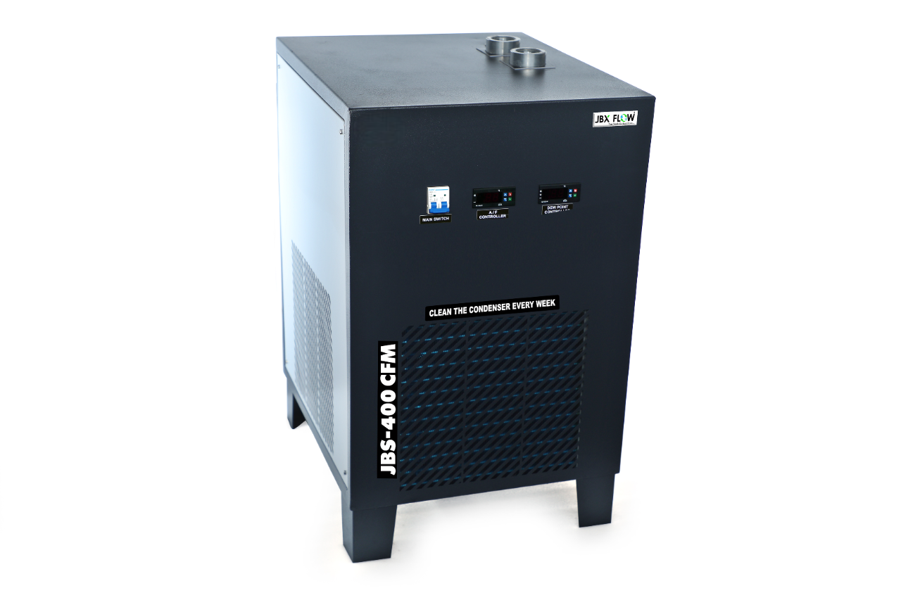 400 CFM