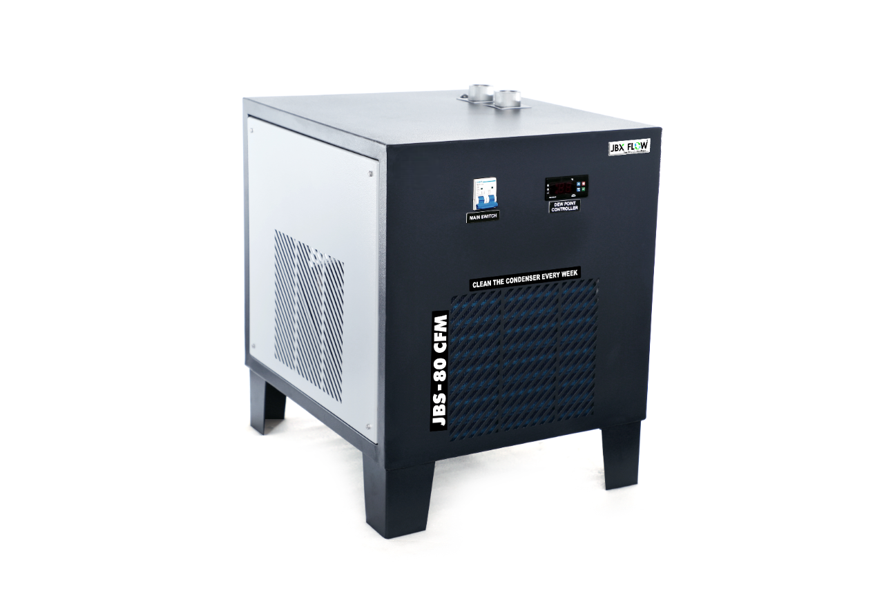 80 CFM- 2
