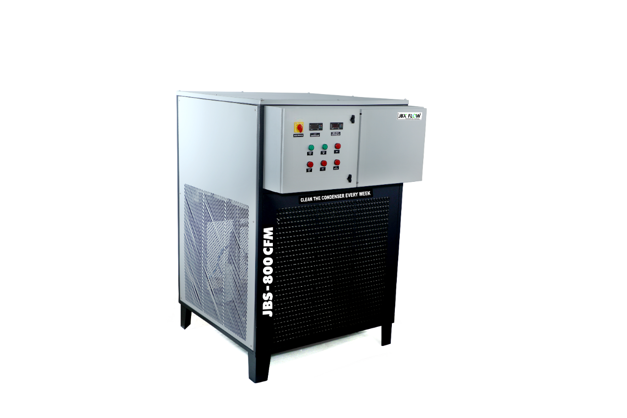 800 CFM- 2